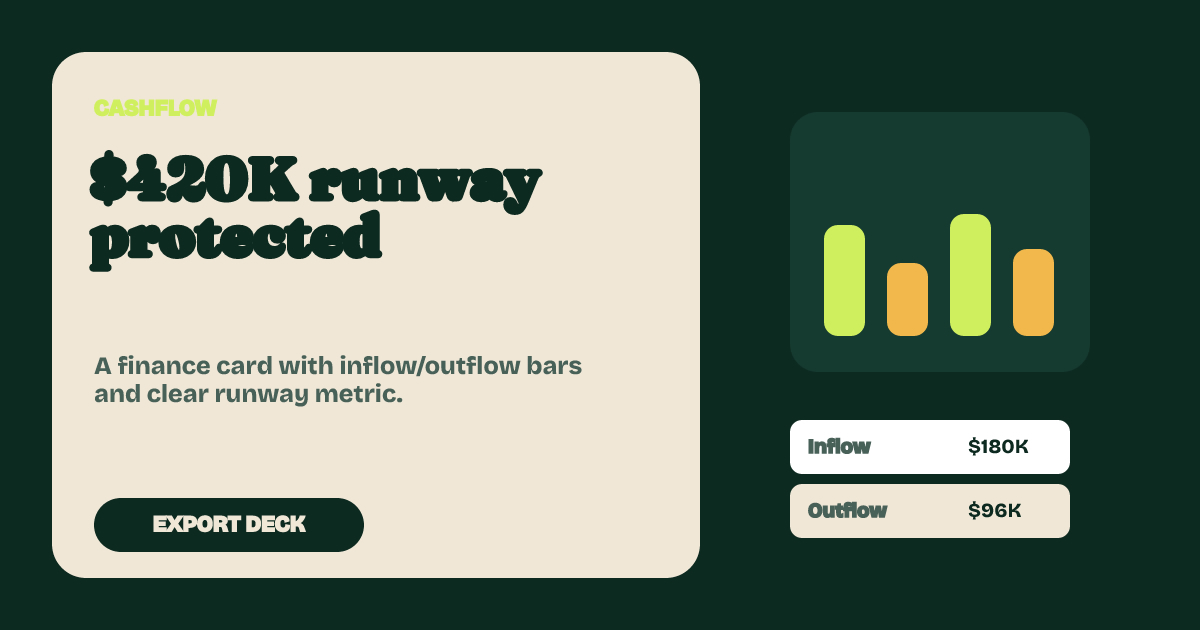 Finance Cashflow Snapsho