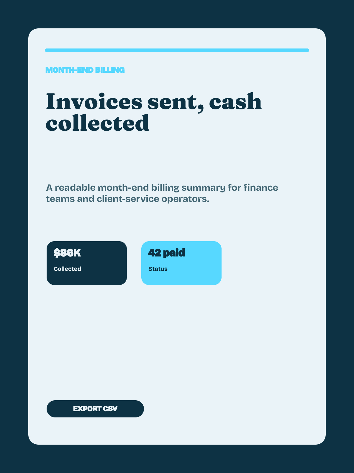 Finance Invoice Summary