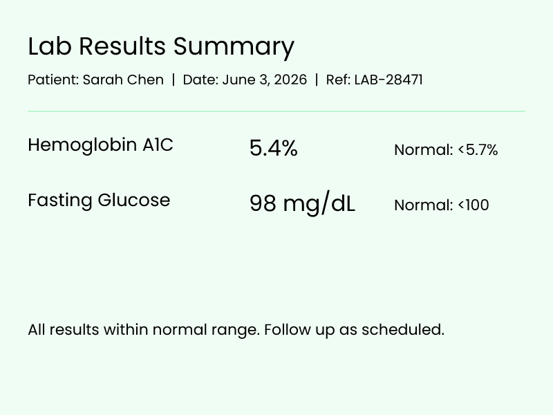 Healthcare Lab Summary
