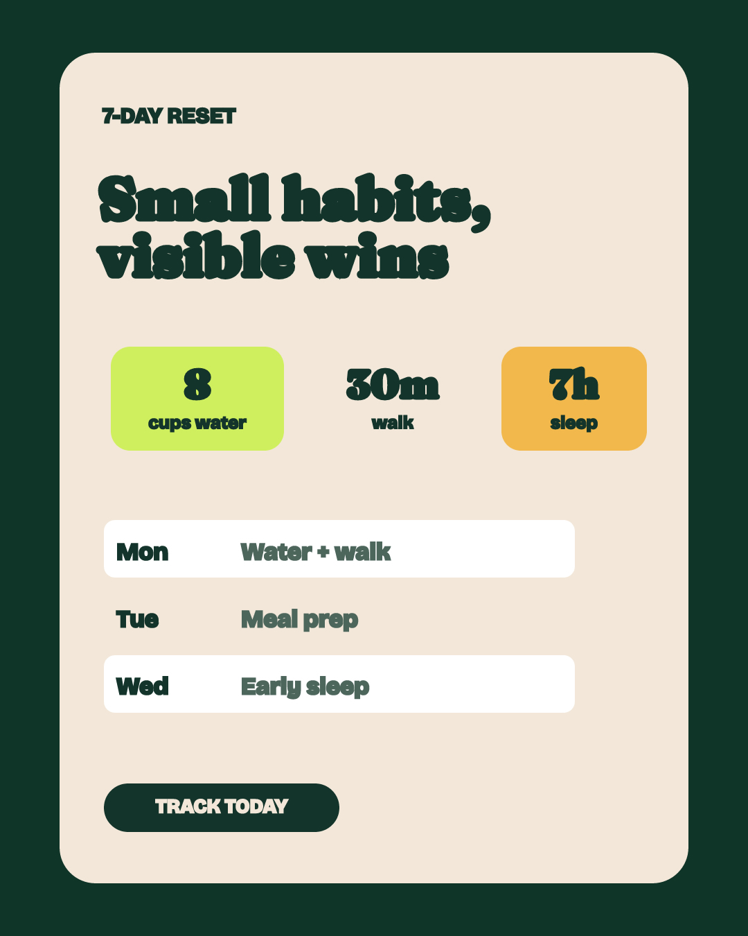 Lifestyle Habit Tracker