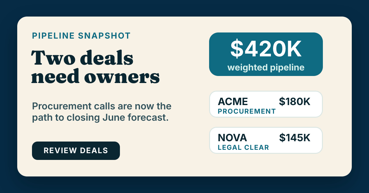 Sales Pipeline Card