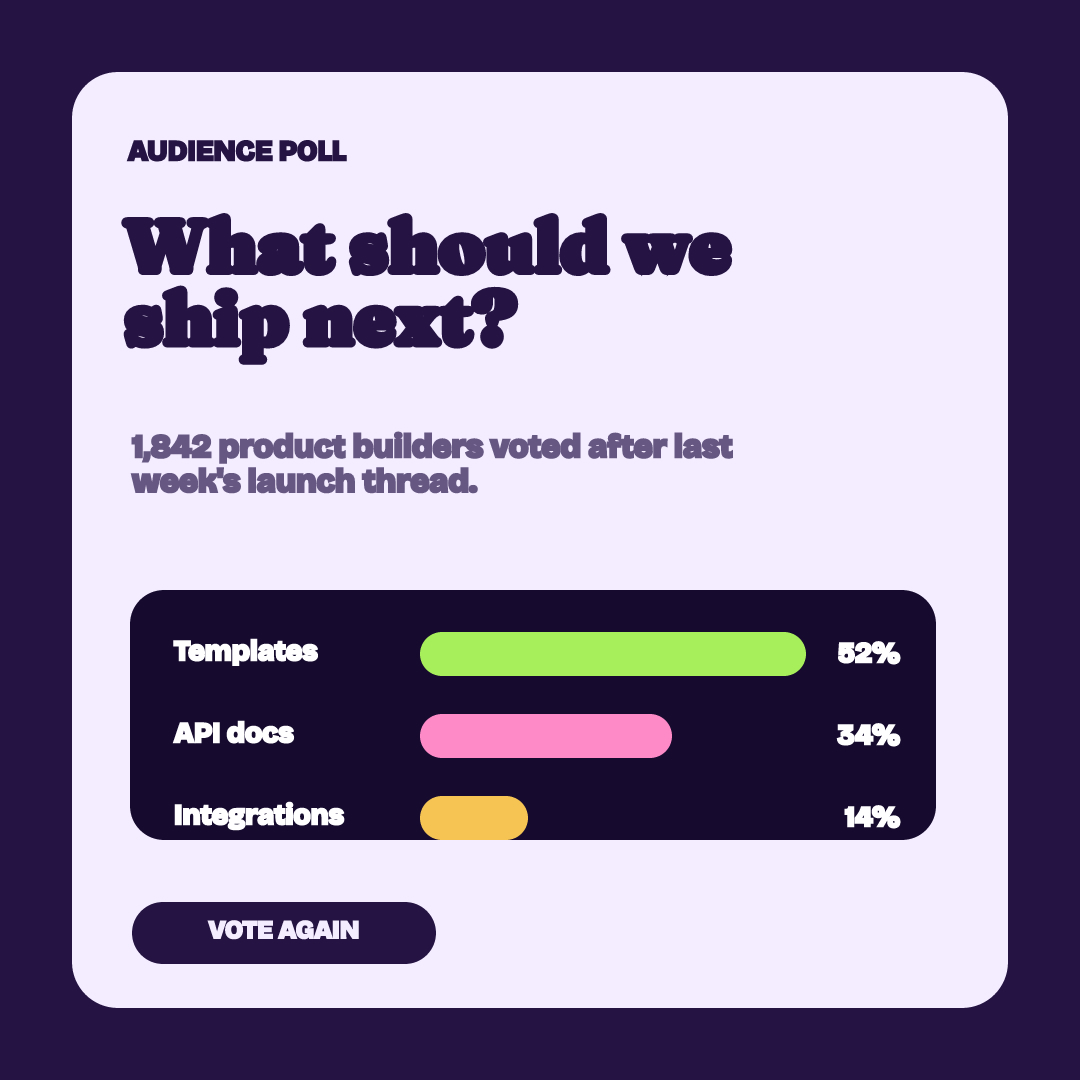 Social Poll Result