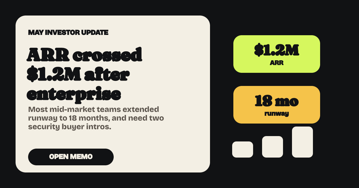 Startup Investor Updat