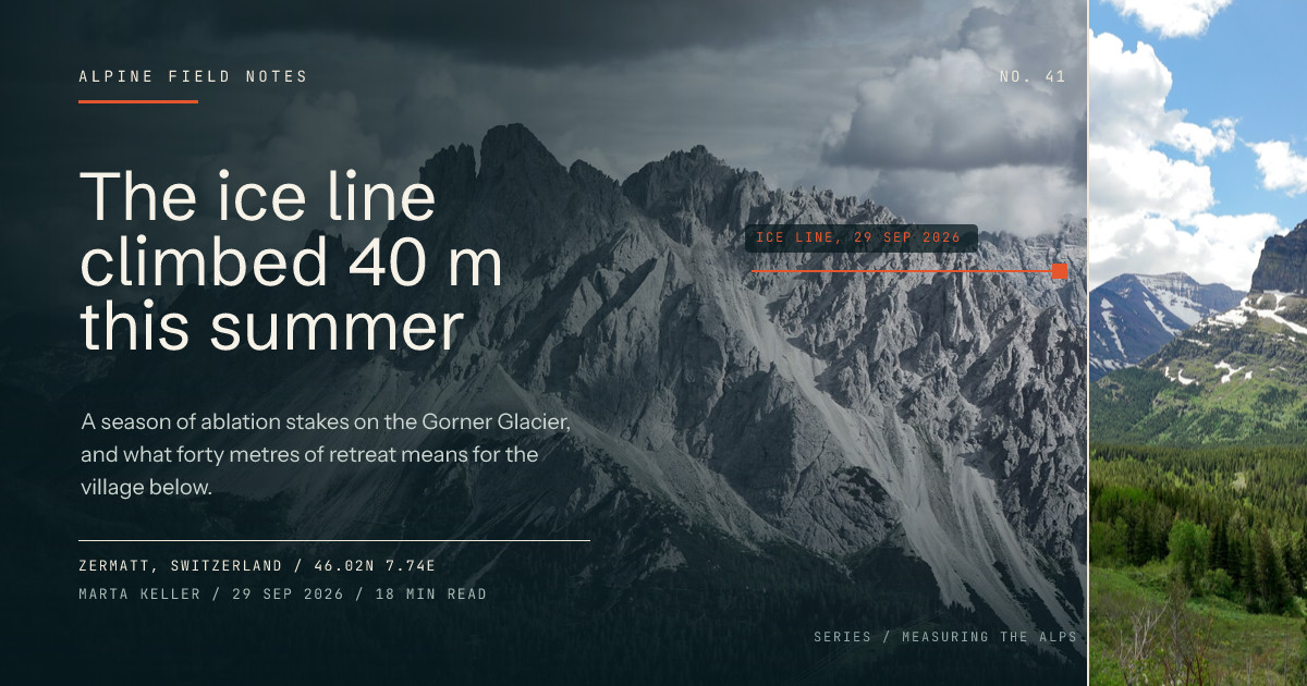 Alpine Field Notes - Glacier Report