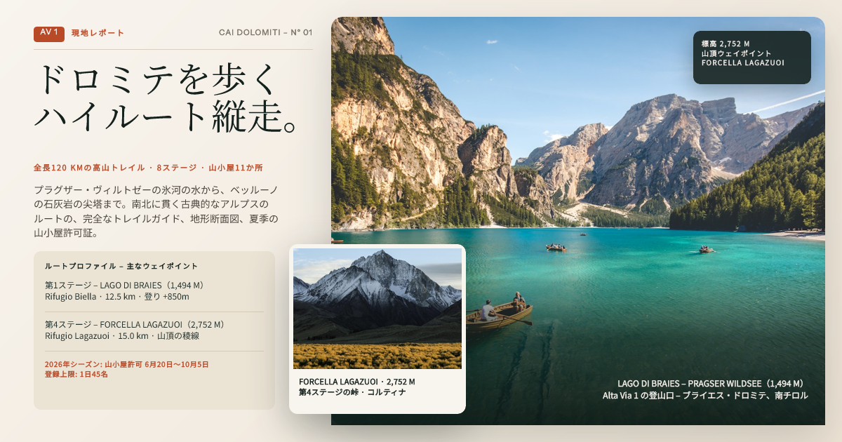Alta Via 1 ドロミテ・アルパイン縦走