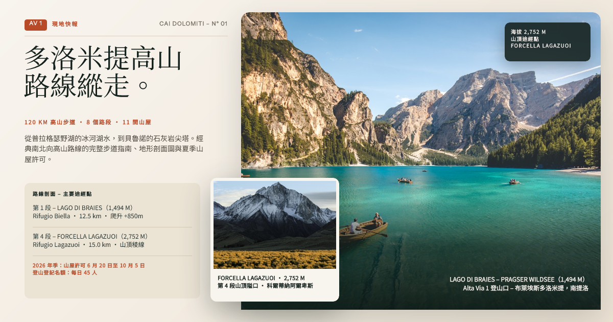 Alta Via 1 多洛米提高山縱走