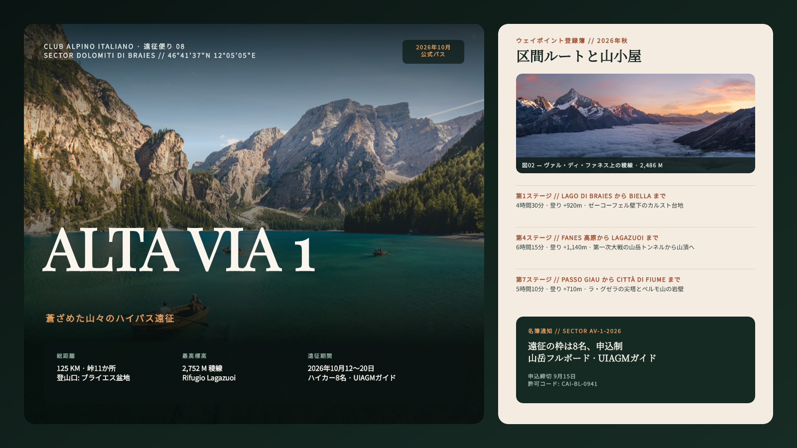 Alta Via Uno 秋の縦走