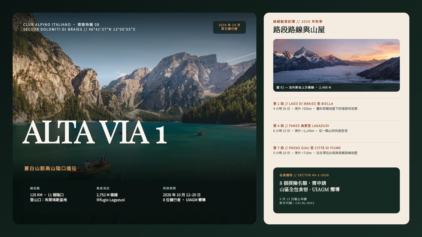 Alta Via Uno 秋季縱走