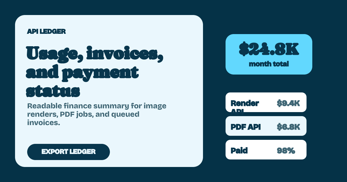 API Invoice Ledger