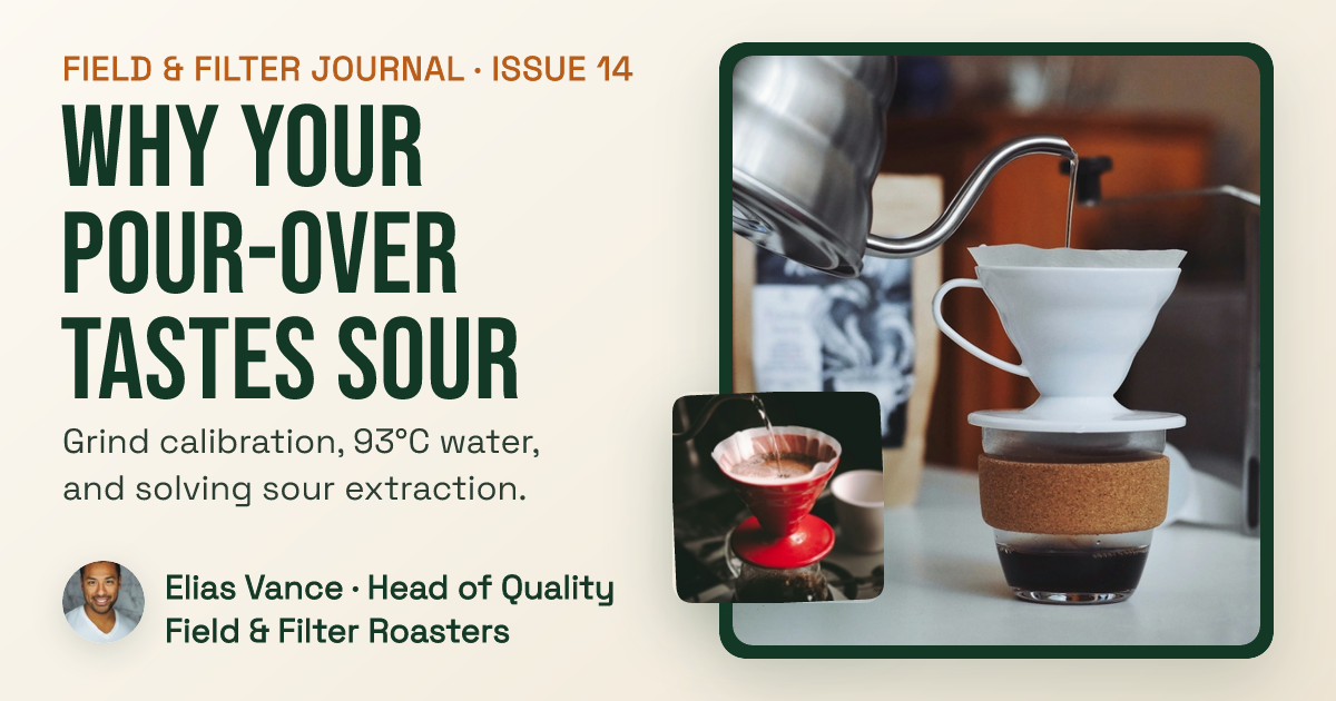 Why Your Pour-Over Tastes Sour Editorial Blog Cover