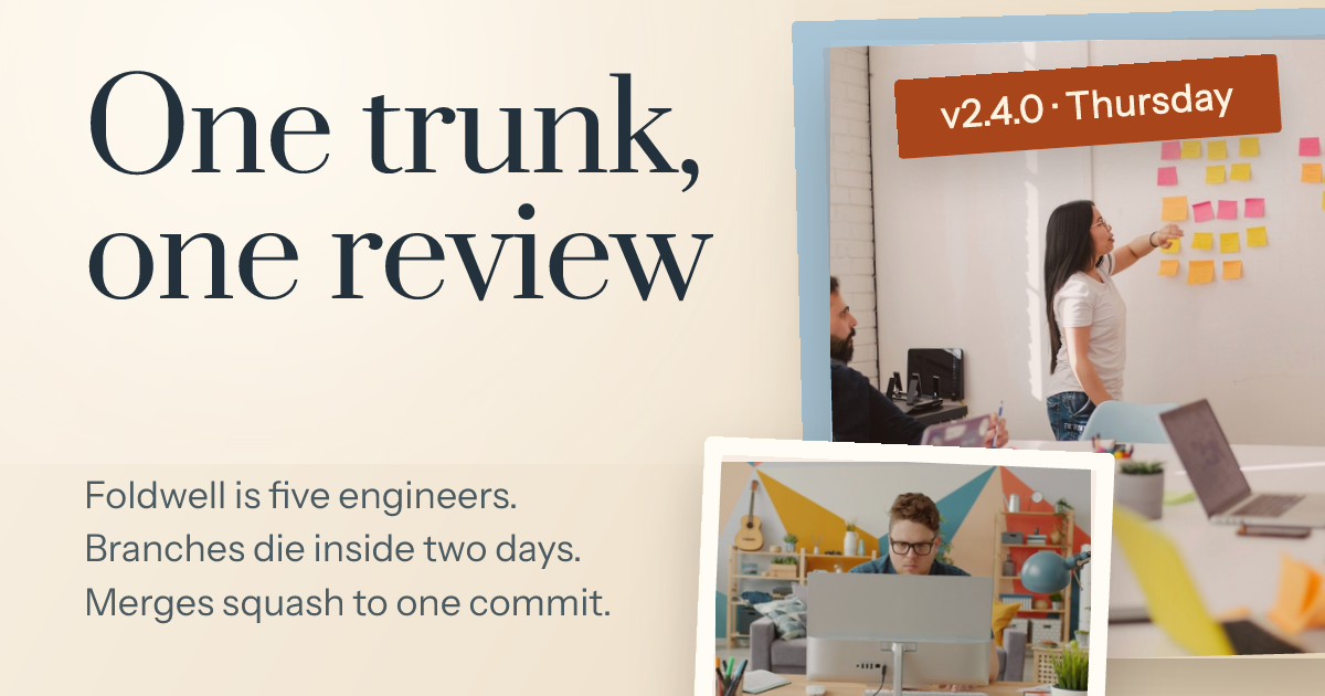 Calm Git Workflow Blog Cover