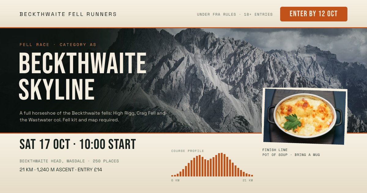 Beckthwaite Skyline Fell Race