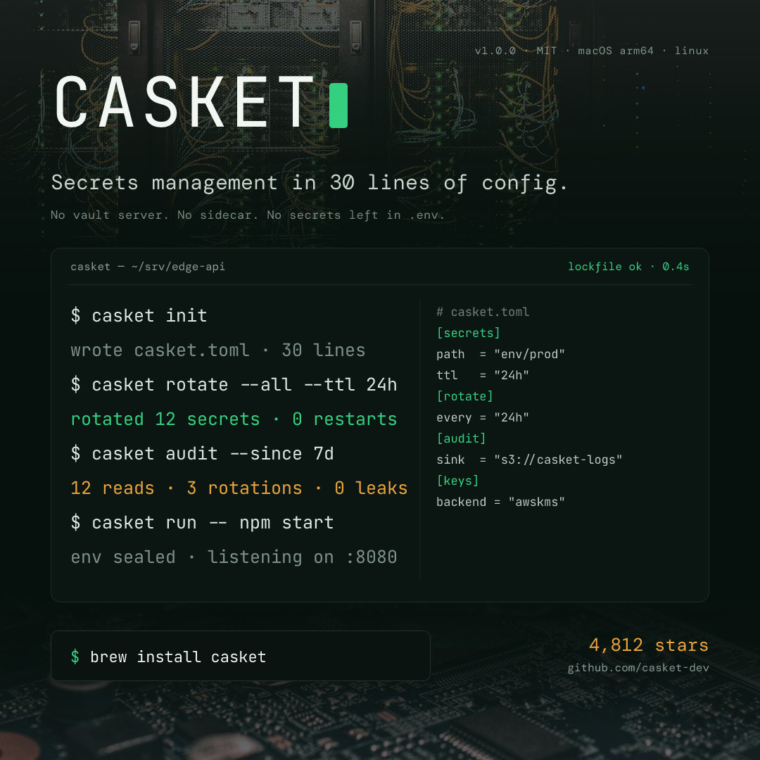 Casket Secrets CLI Launch