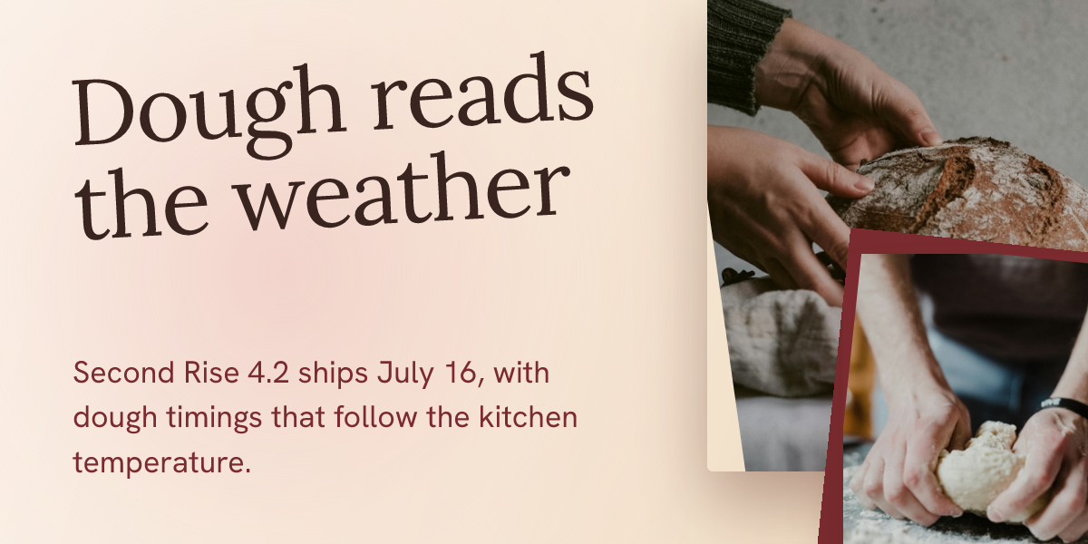 Second Rise Product Update Email Header