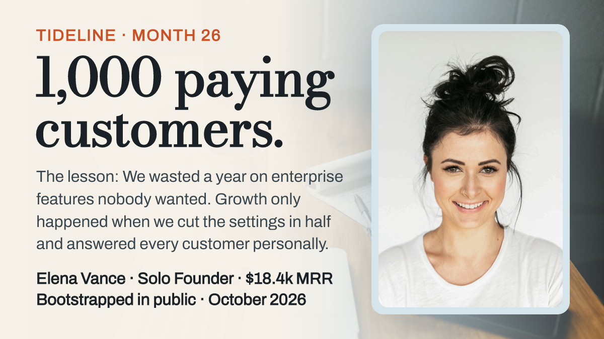 Bootstrapped Founder 1000 Customers Milestone