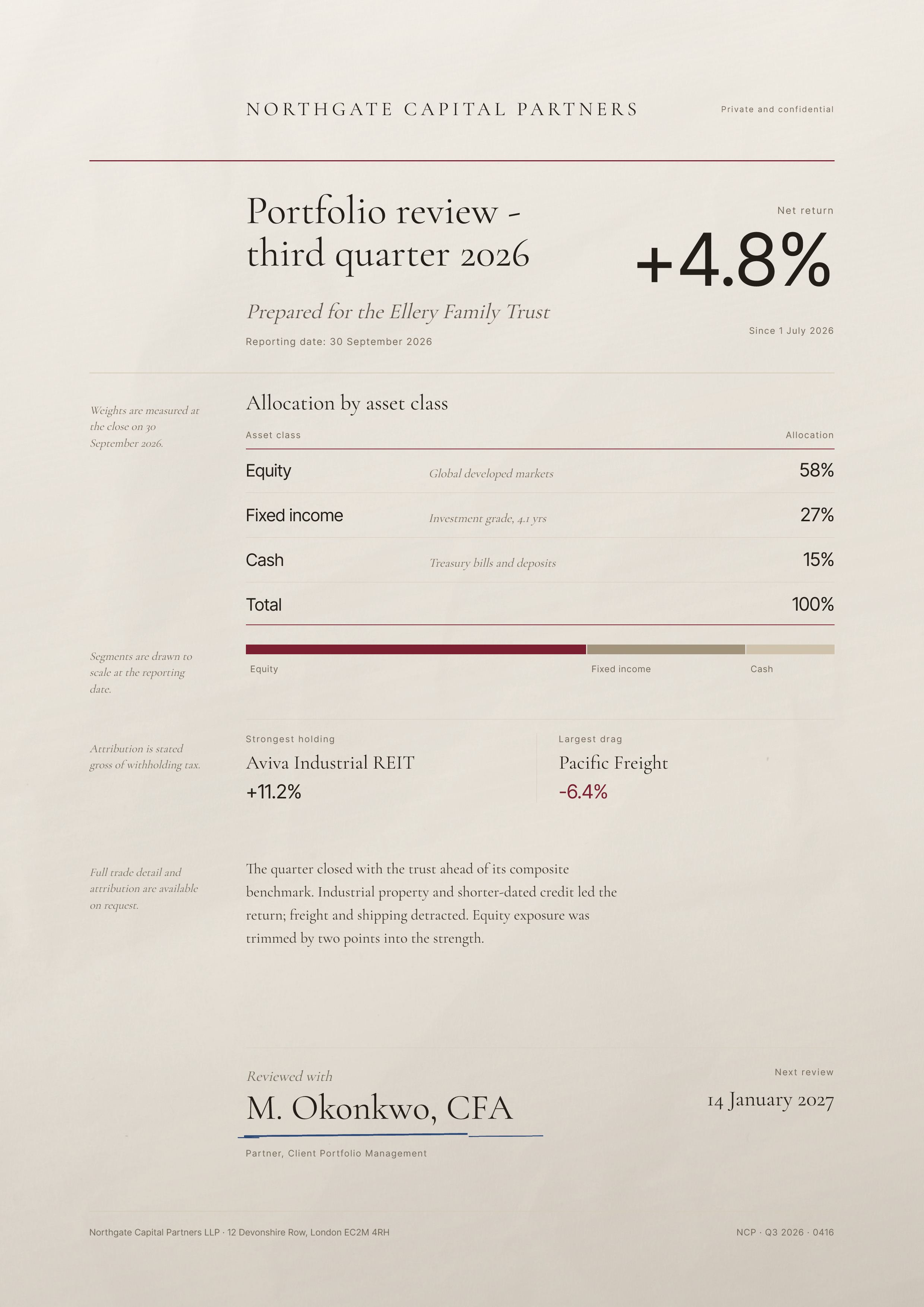 Trust Quarterly Review Letter