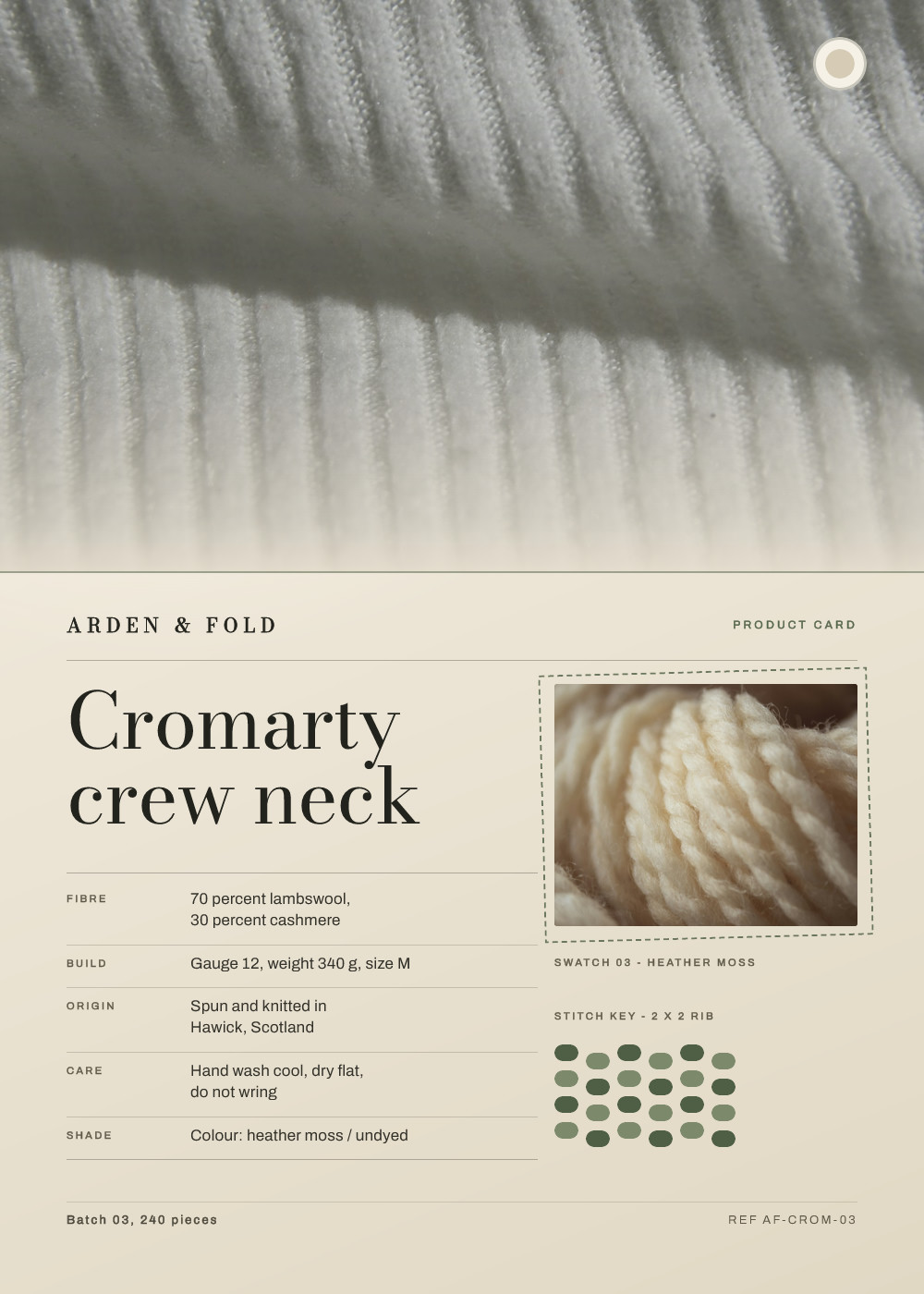 Knitwear Fibre Spec Card