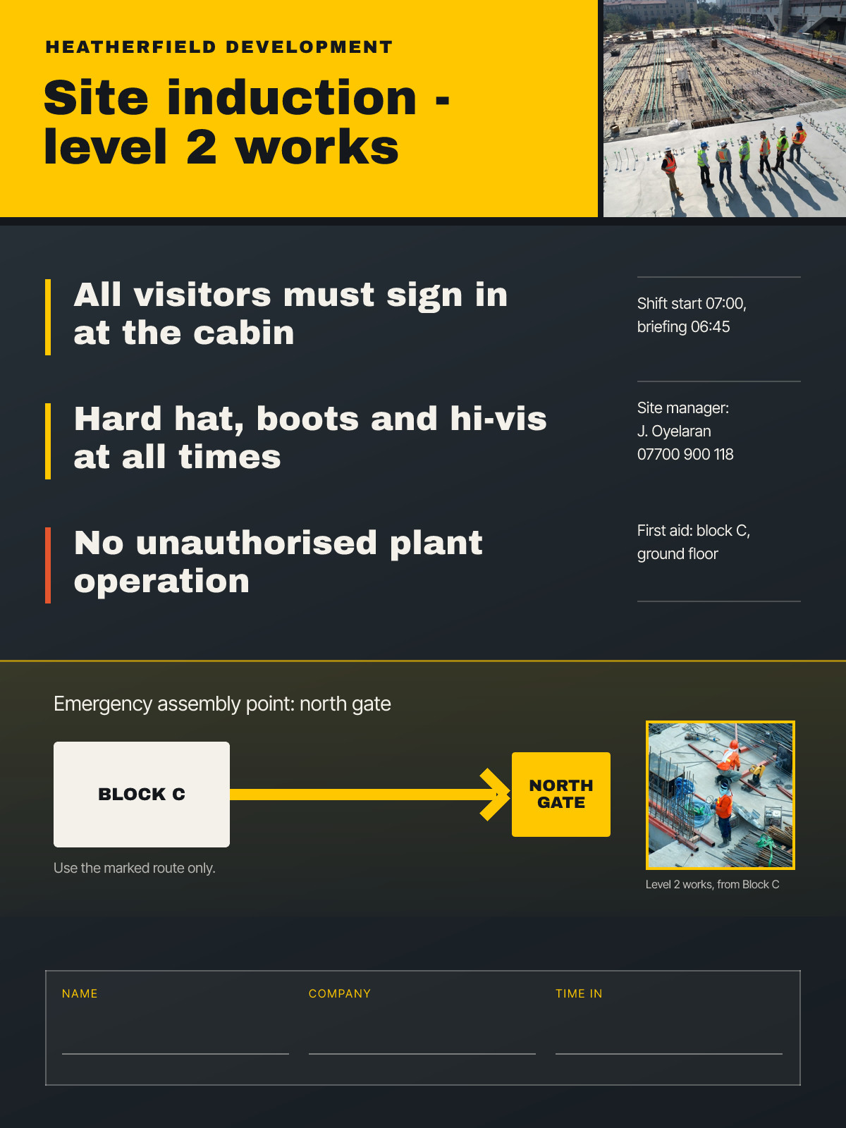 Site Induction and Safety Board