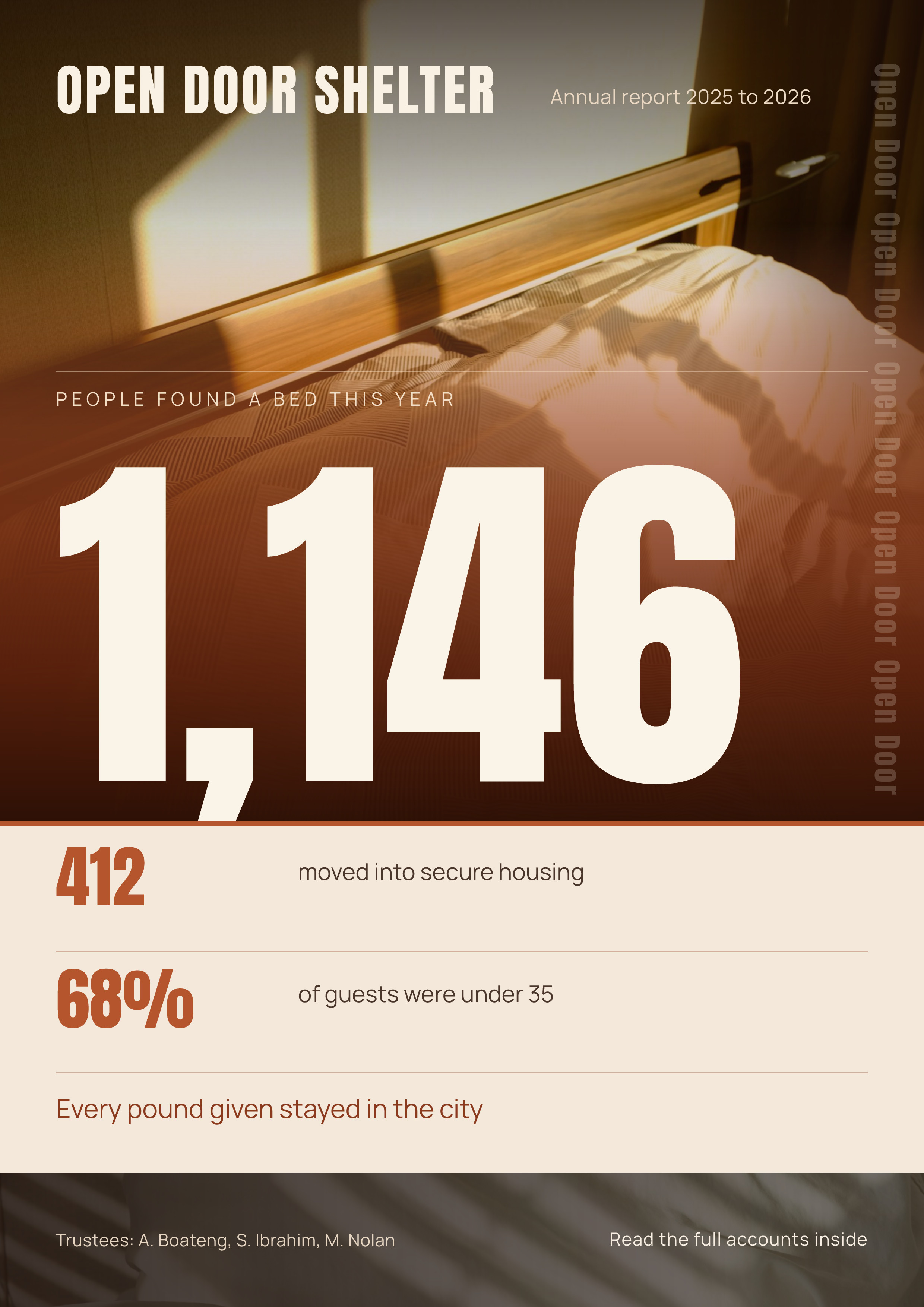 Shelter Annual Report Cover Spread