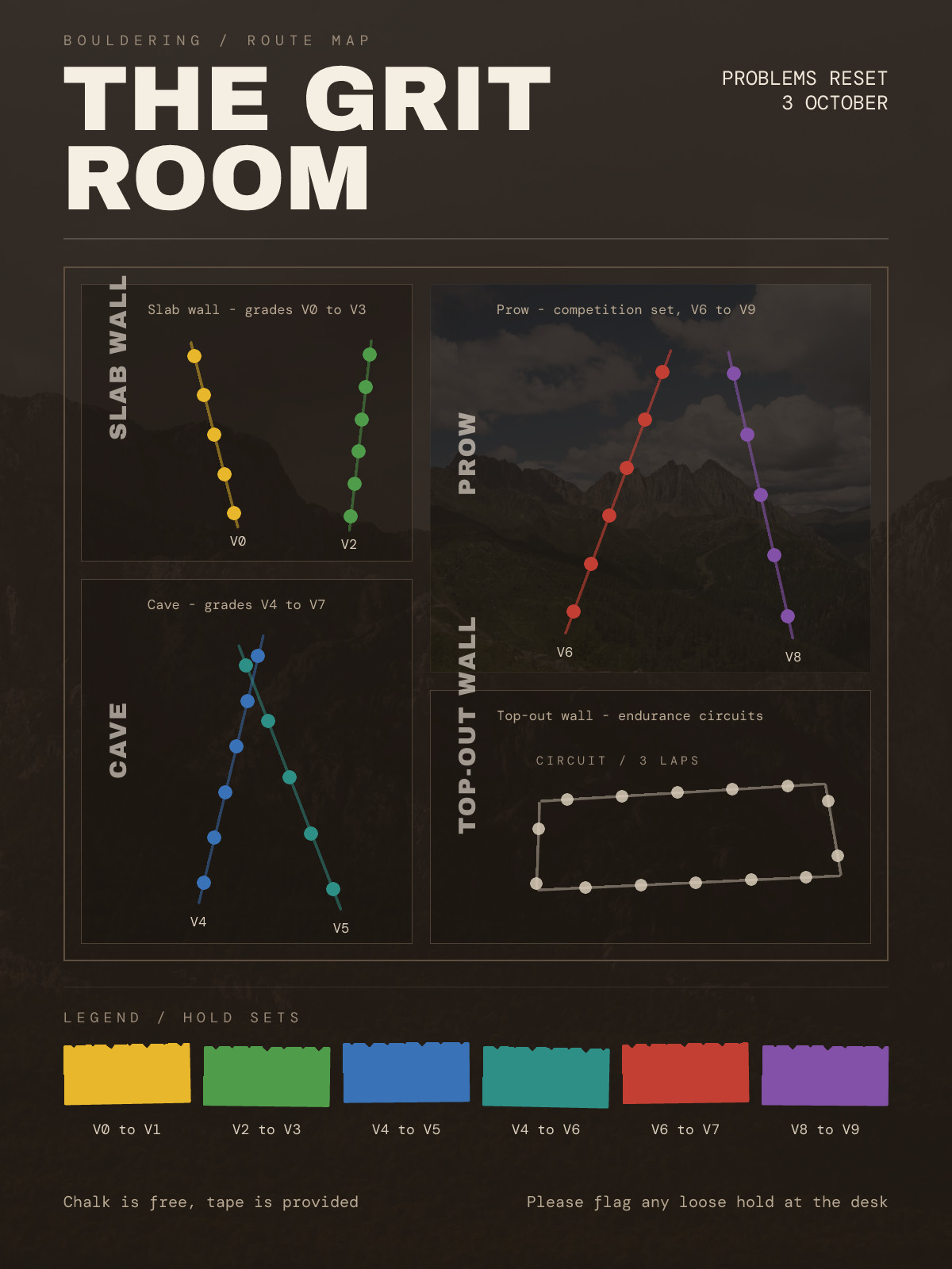 Bouldering Gym Route Map