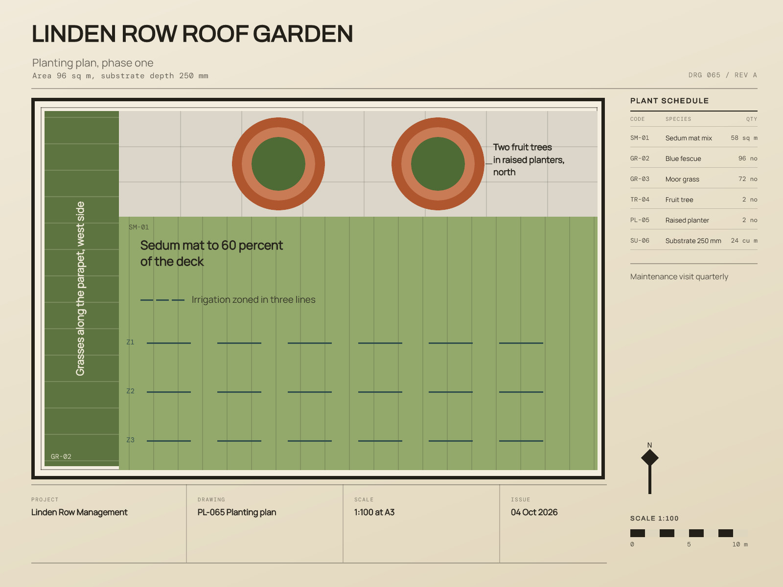 Roof Garden Planting Plan