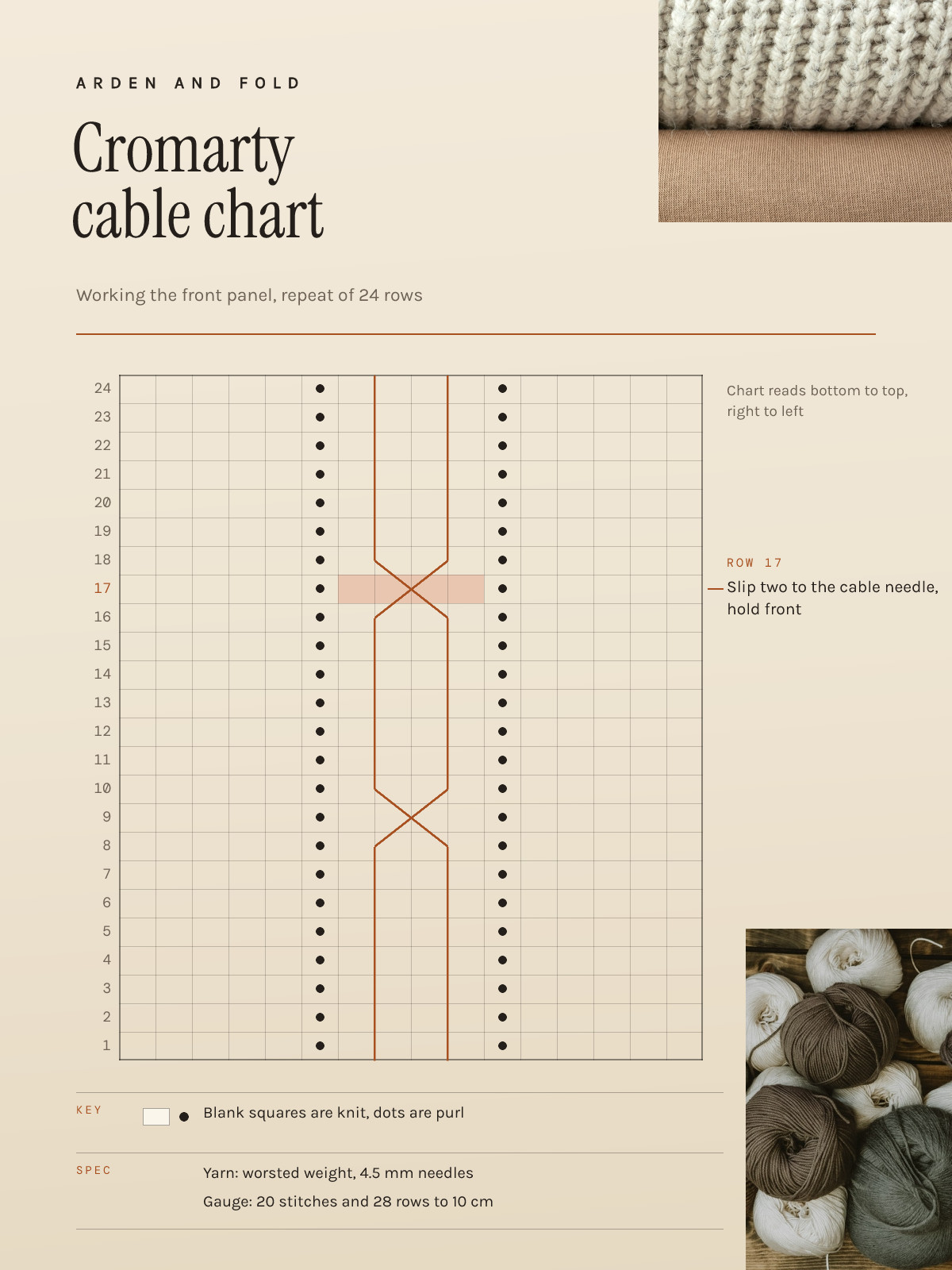 Knitting Cable Chart