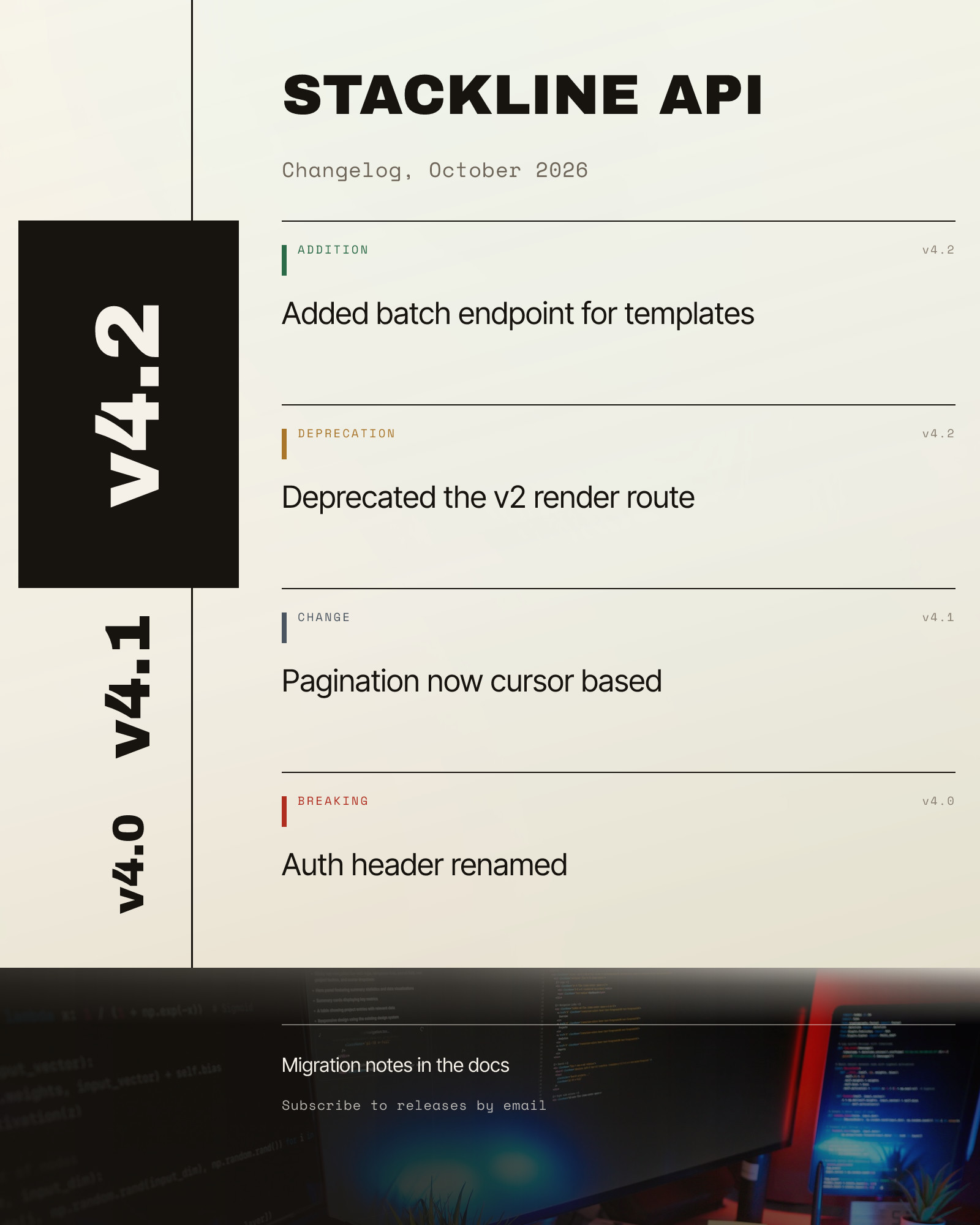 API Changelog Graphic