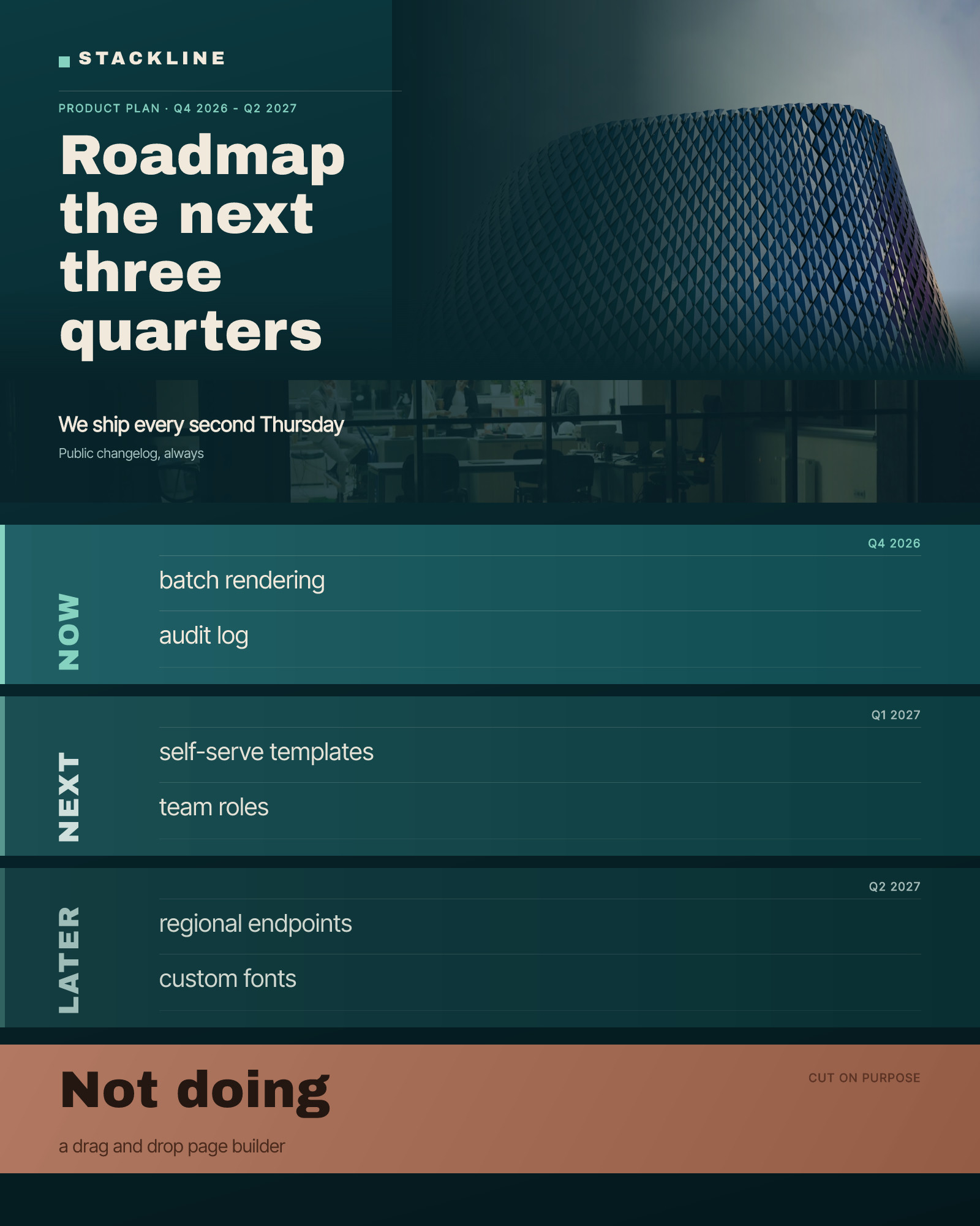 Product Roadmap One-Pager
