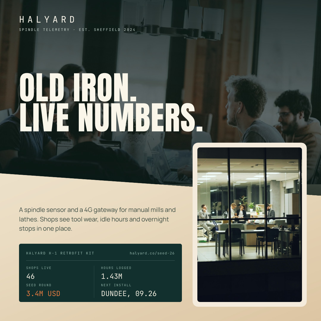 Halyard Machine Shop Retrofit Seed Round
