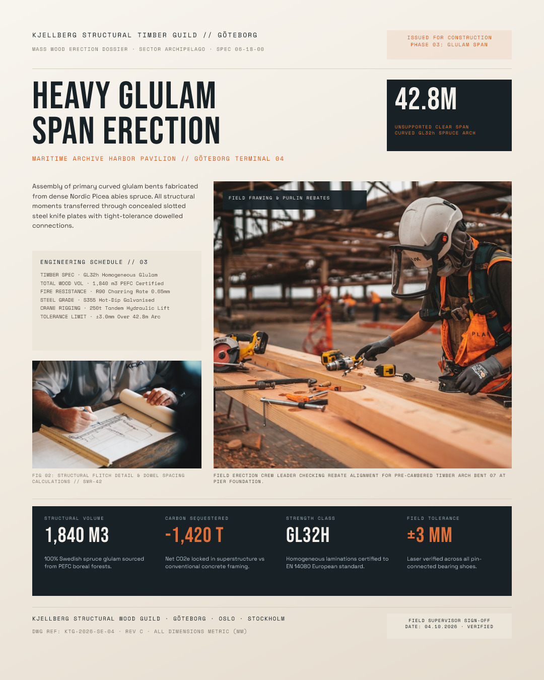 Kjellberg Structural Mass Timber Erection Dossier