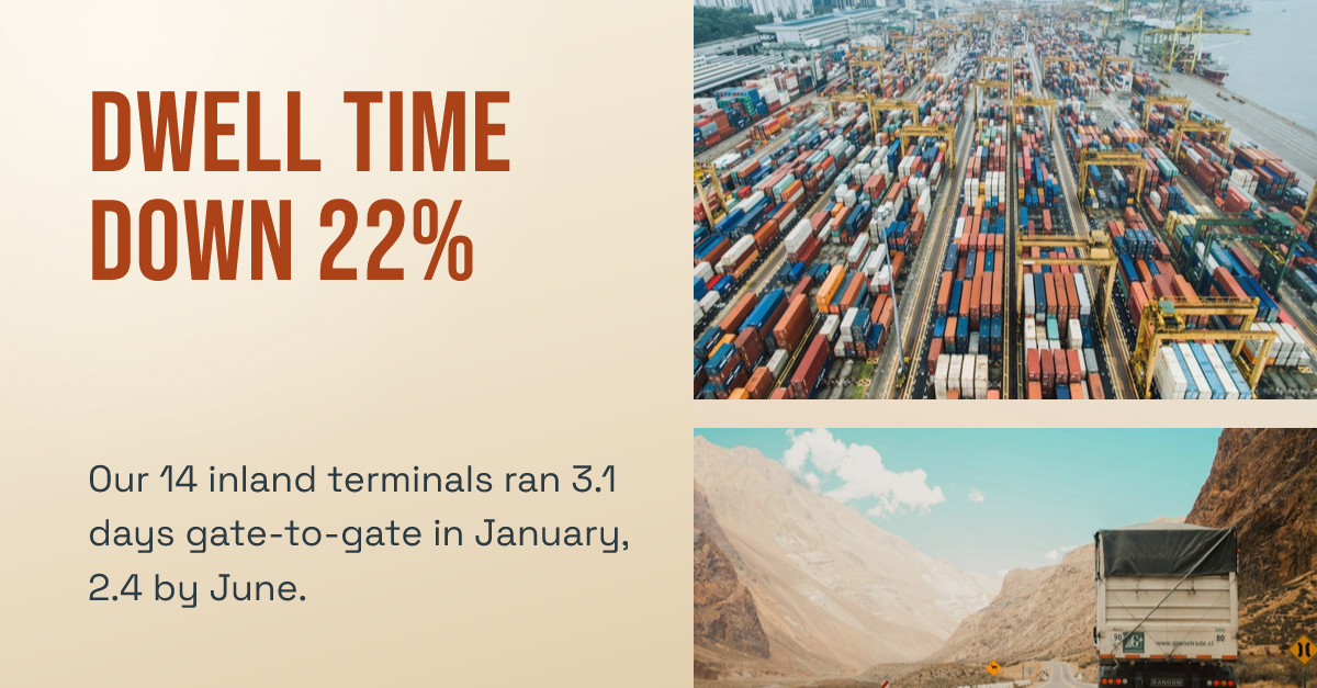 Inland Terminal Dwell Time Finding