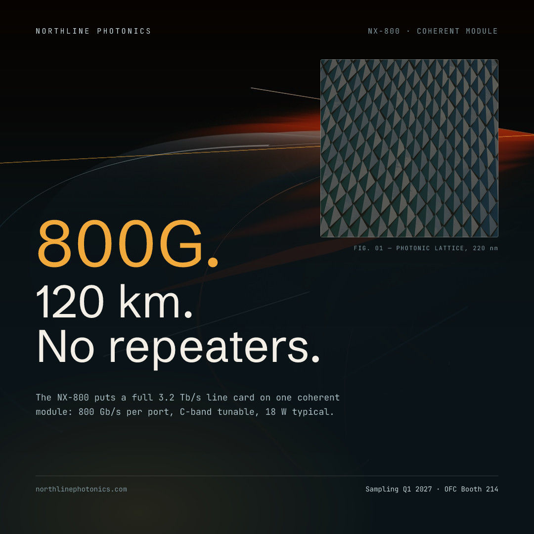 NX-800 Coherent Module Launch Poster