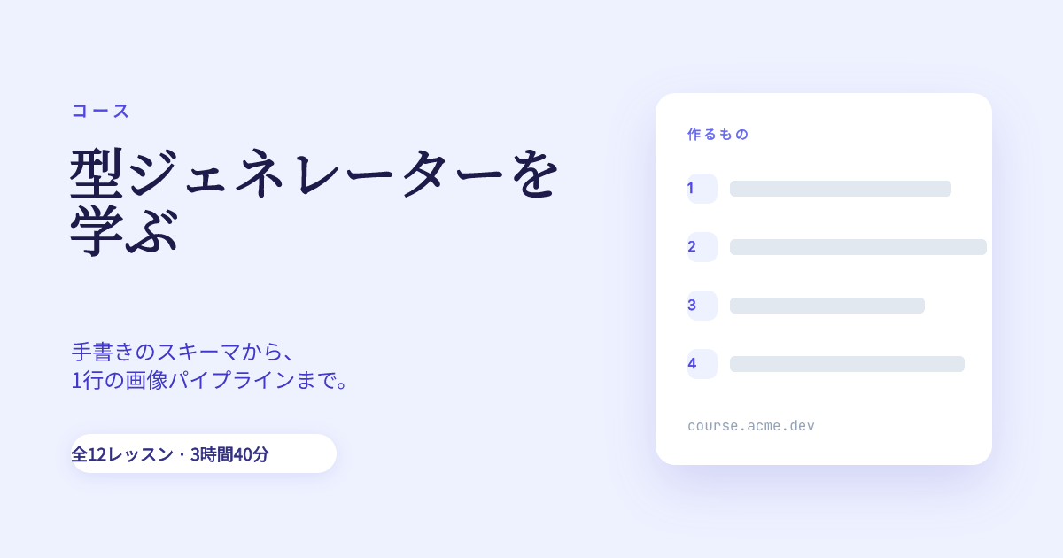 コースカード
