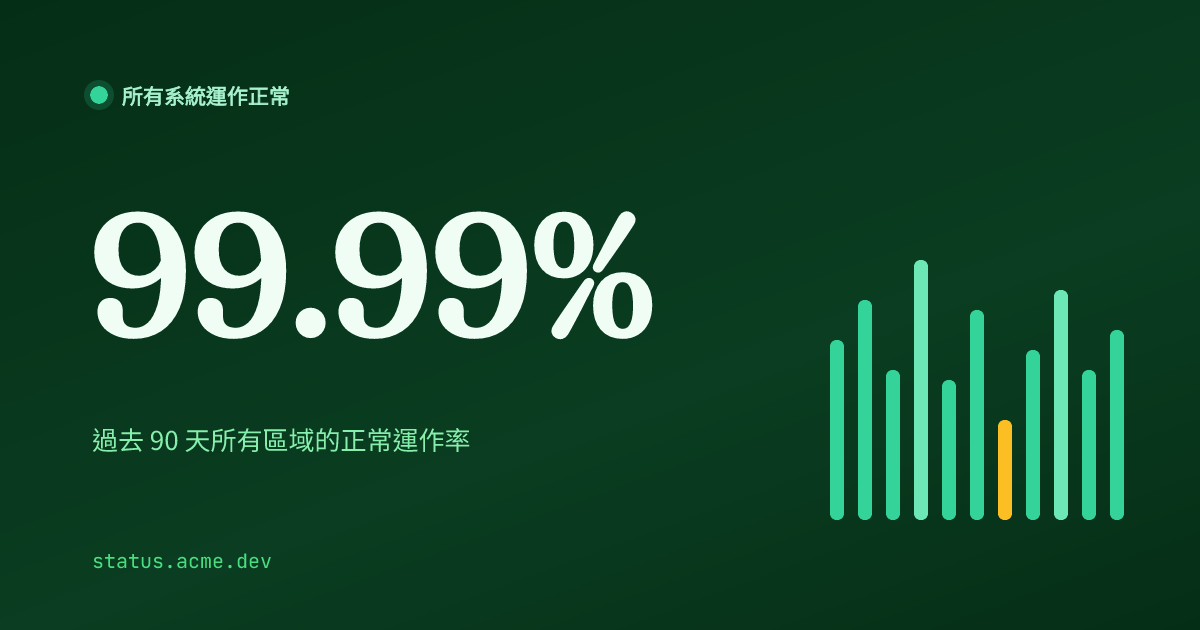 狀態報告