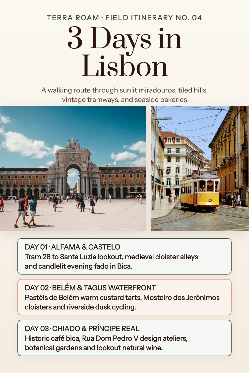 Lisbon 3-Day Travel Itinerary Pinterest Pin