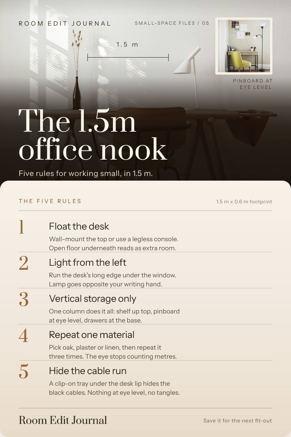 The 1.5m Office Nook Five Rules Pin
