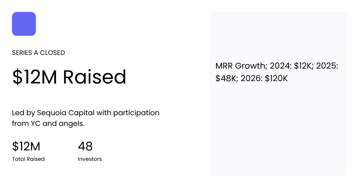 Startup Funding Announcement