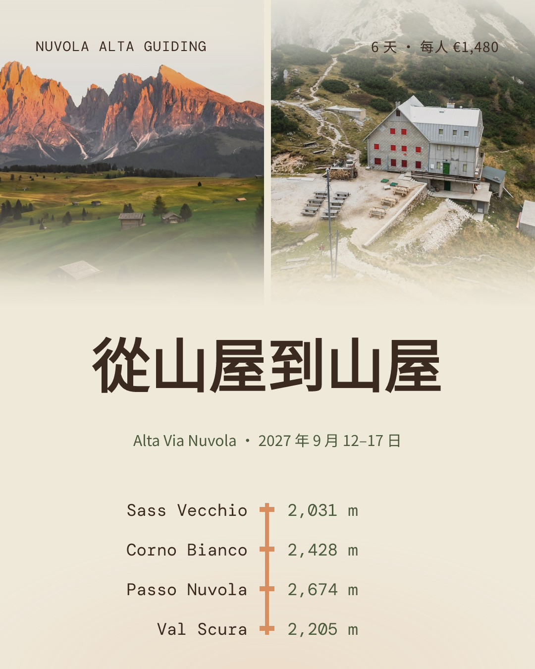 多洛米提山屋健行出發資訊