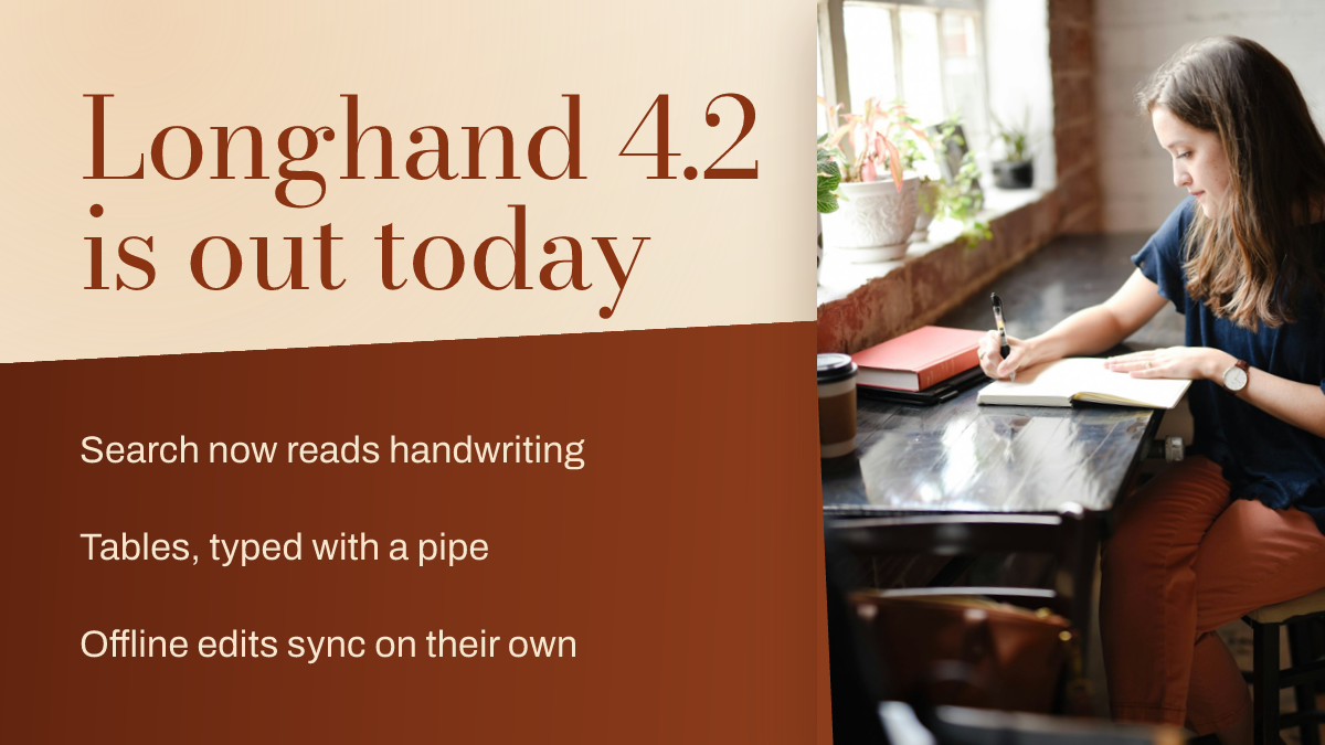 Longhand Notes Weekly Changelog