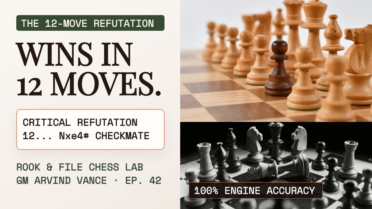 Vienna Gambit: 12-Move Win Thumbnail